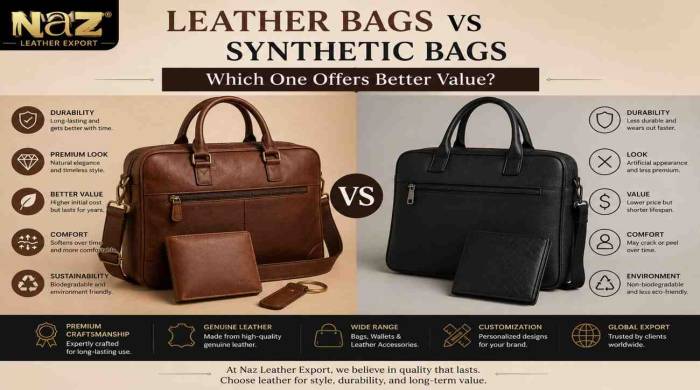 Leather Bags vs Synthetic Bags Which One Offers Better Value | Market Trends in Illinois