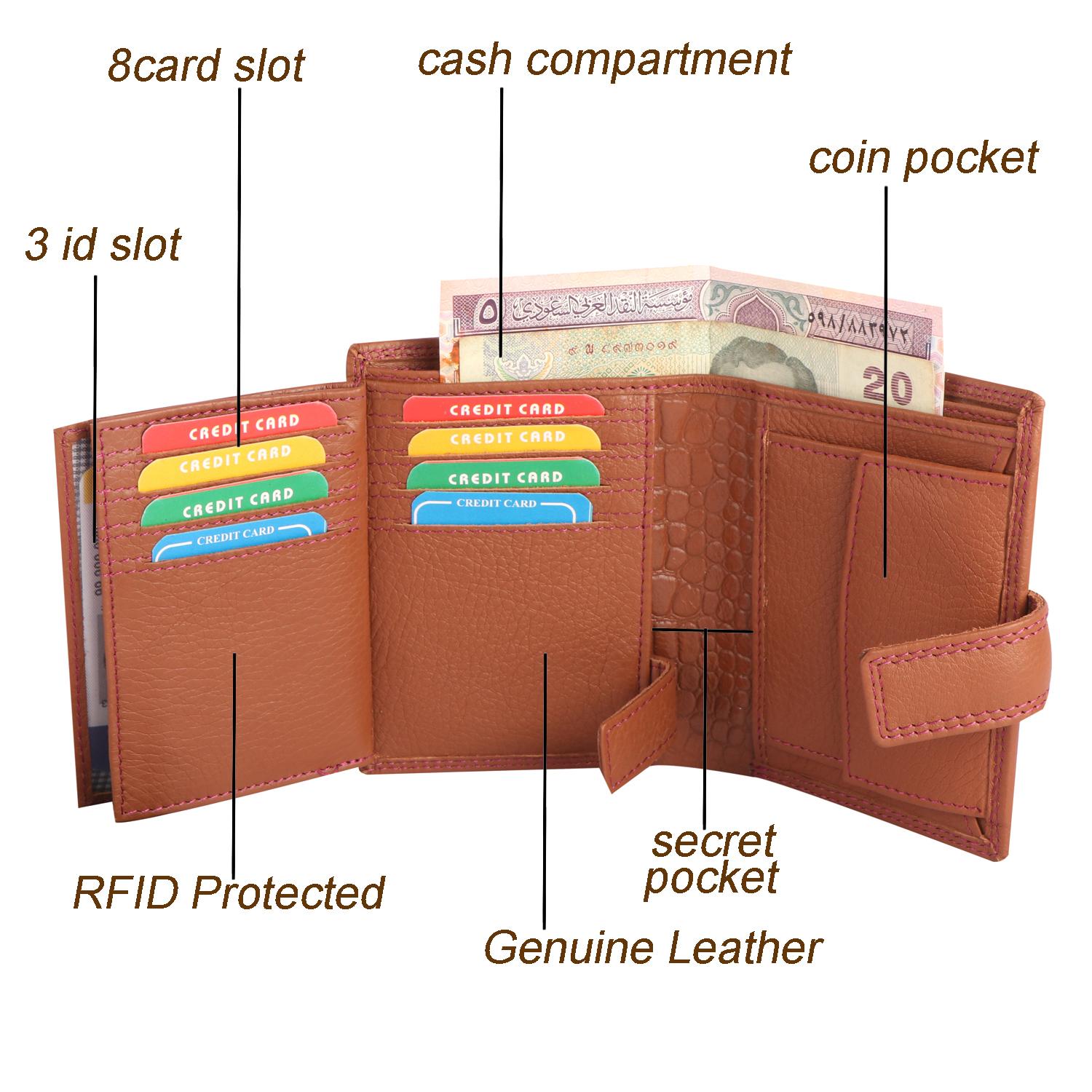 BI-FOLD NOTECASE WALLET